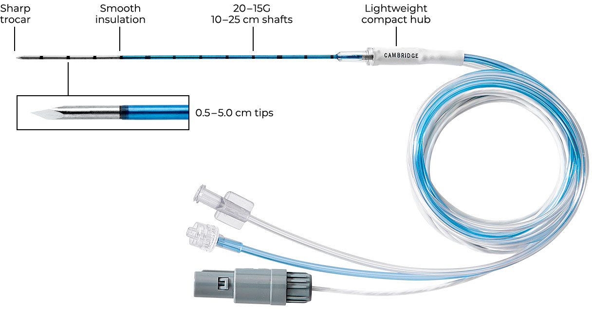 Cambridge Interventional CRF One-Piece Electrode