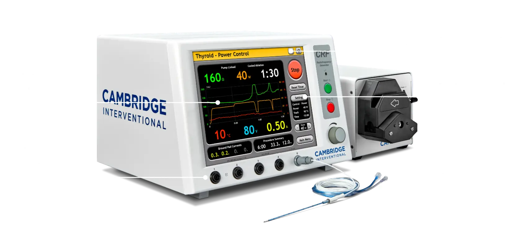 Device with Callouts